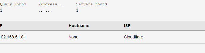 list of dns servers configured in firefox displayed by dns test