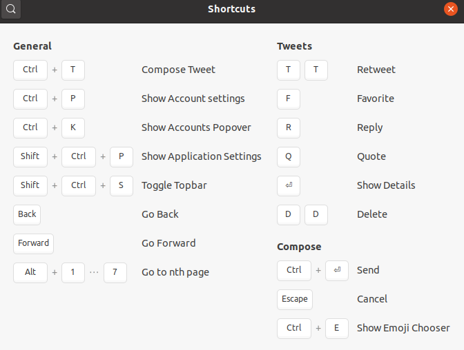 a list of Cawbird keyboard shortcuts