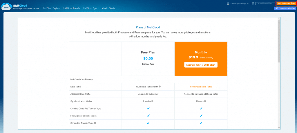 difference between free and premium plan for MultCloud 