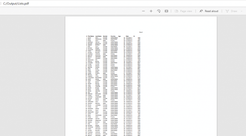 Excel file available as a PDF document after processing it using Batch Excel to PDF Converter