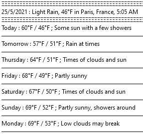 hovering on Forecastfox add-on can also display weather forecast