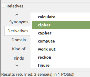 Derivatives of the looked up words in Artha