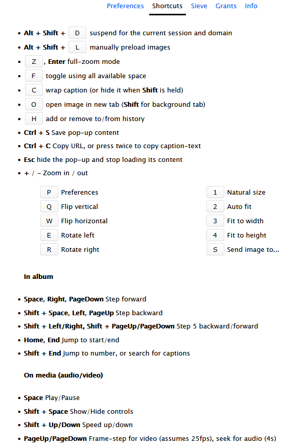 a list of shortcut keys 