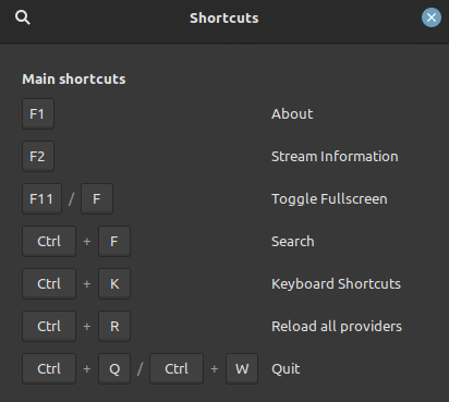 a list of keyboard shortcuts for Hypnotix