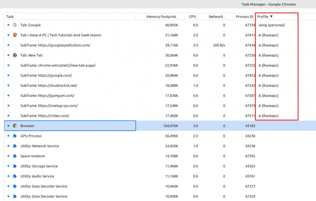 Grouping the tasks from same profile