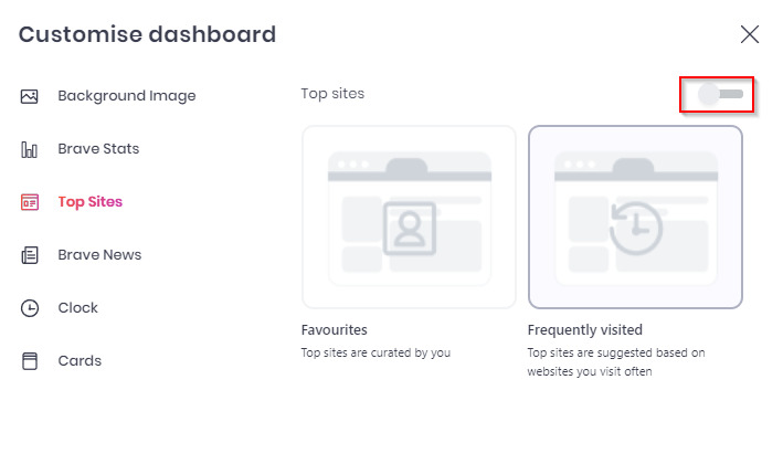 Enable or disable top sites in Brave dashboard