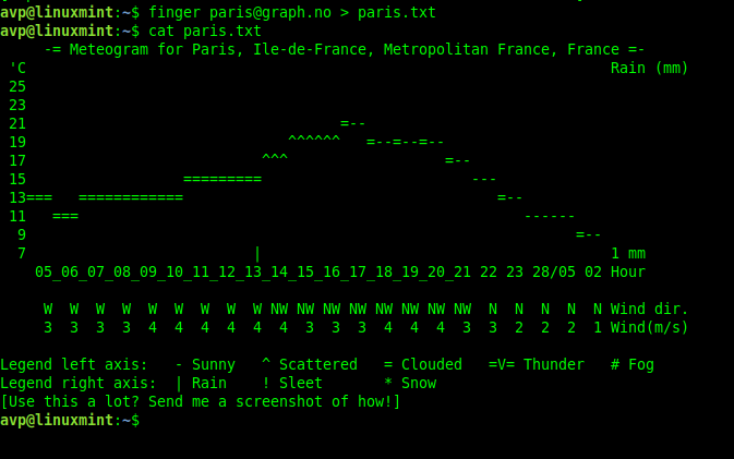 redirecting graph.no output to a local file