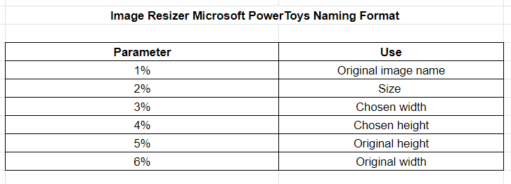 naming format for Image Resizer 