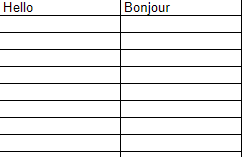 translated text in Google Sheets