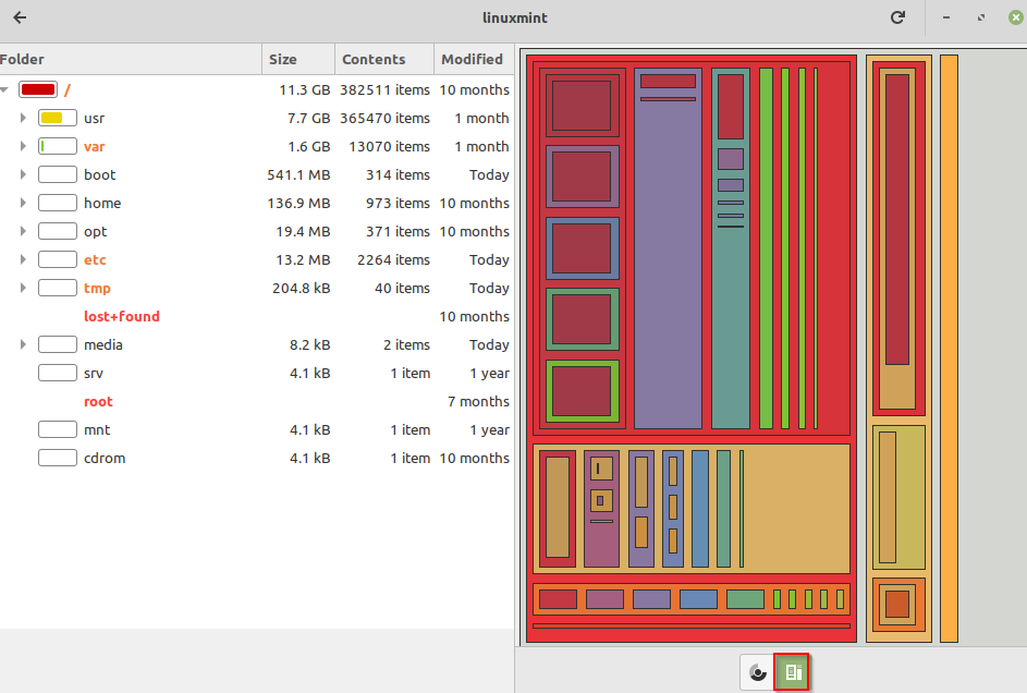 Treemaps chart in Disk Usage Analyzer