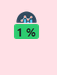 CPU usage as shown by Monitor and Clean 