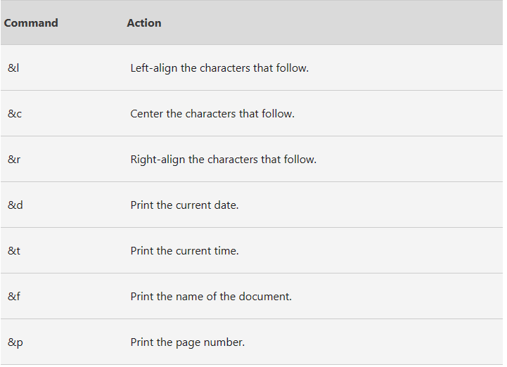 Windows Notepad header and footer values