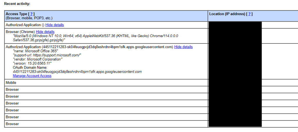 Know more details about each access type in Gmail