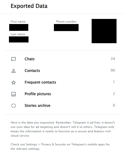 summary of exported telegram data